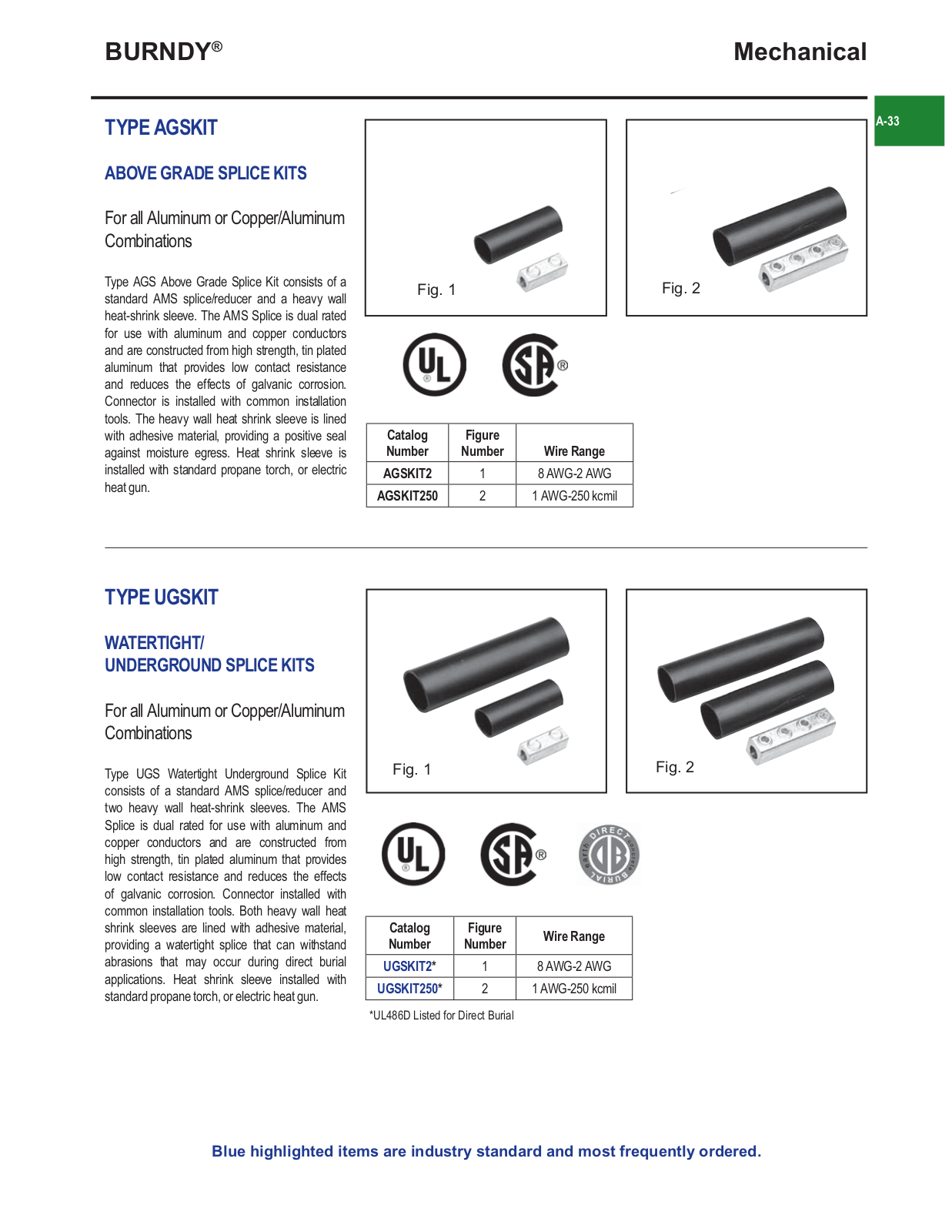 Burndy AGSKIT, UGSKIT Catalog Page