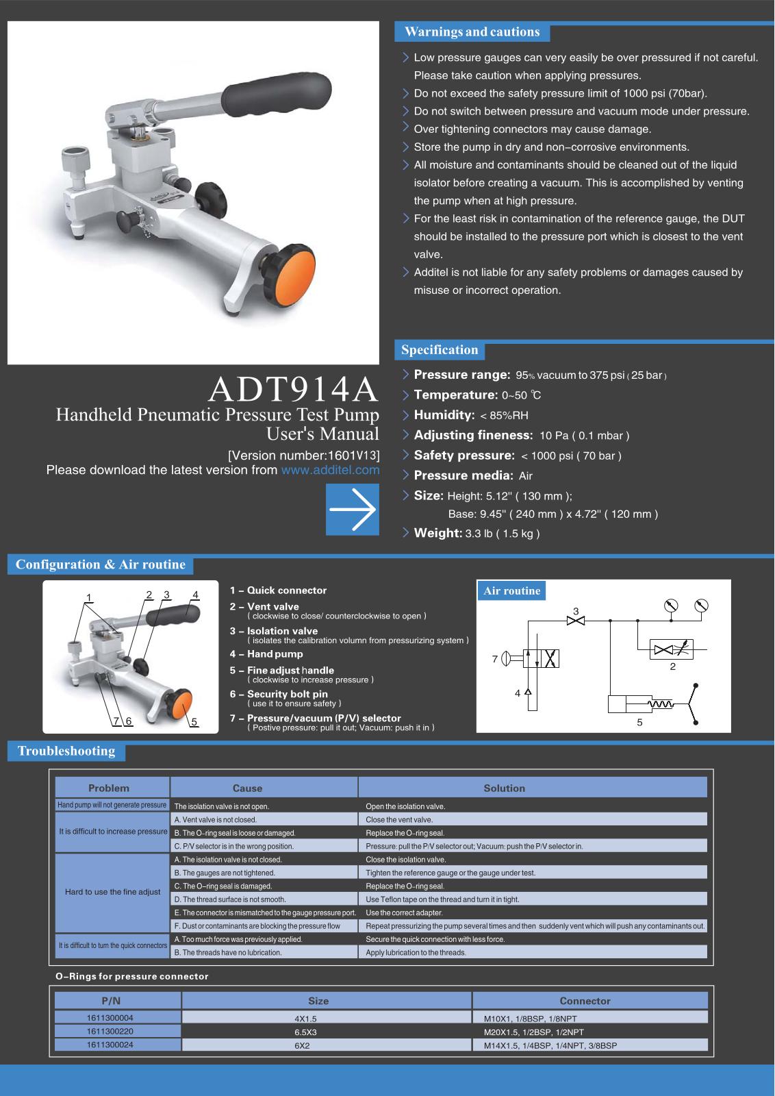 Additel ADT 914A Operating Manual