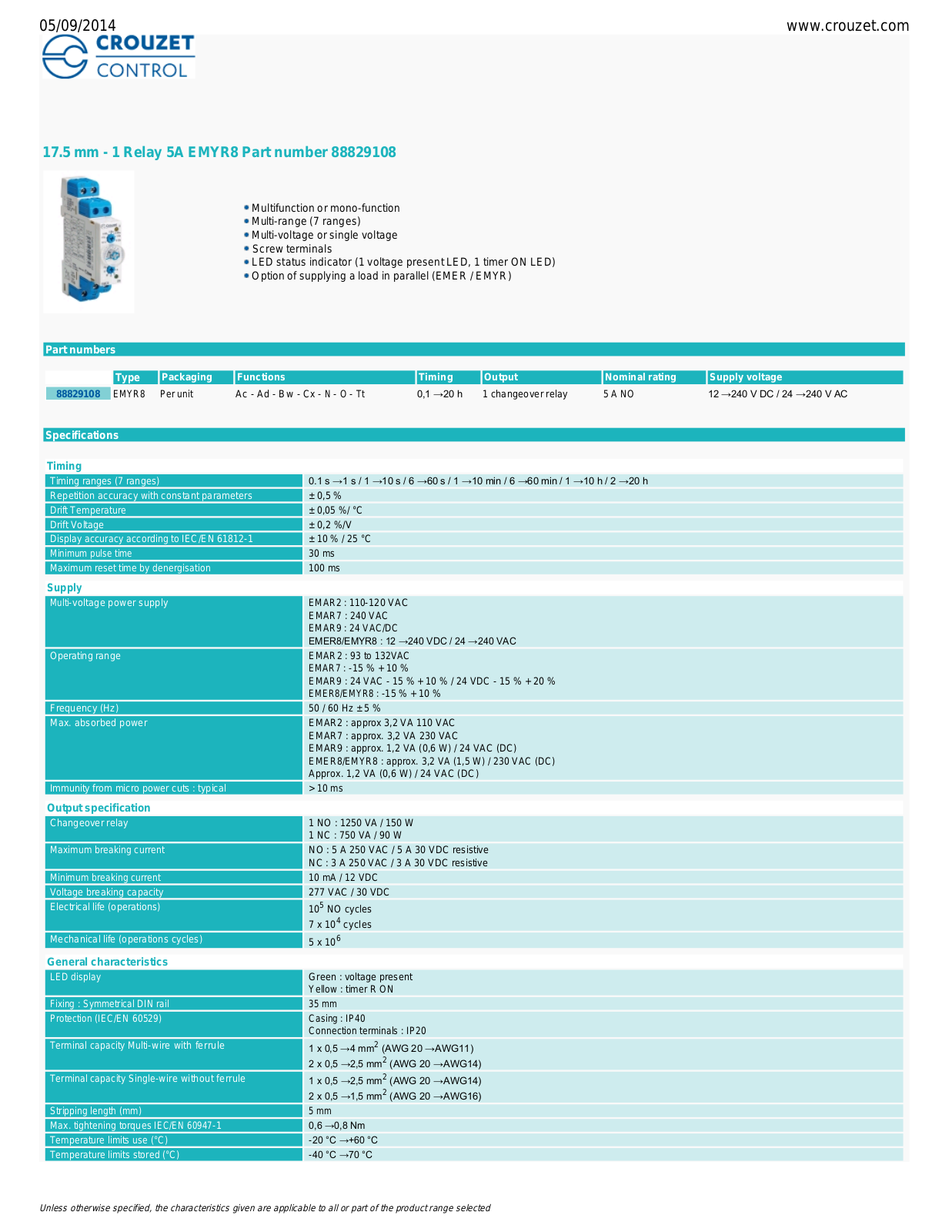 Crouzet 88829108 Data Sheet