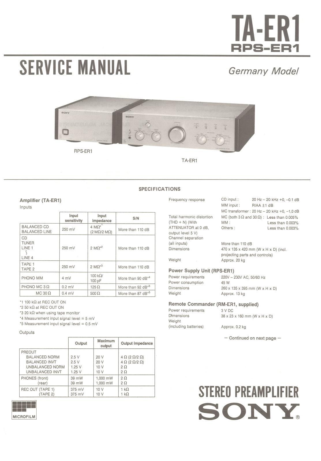 Sony ta er1 Service