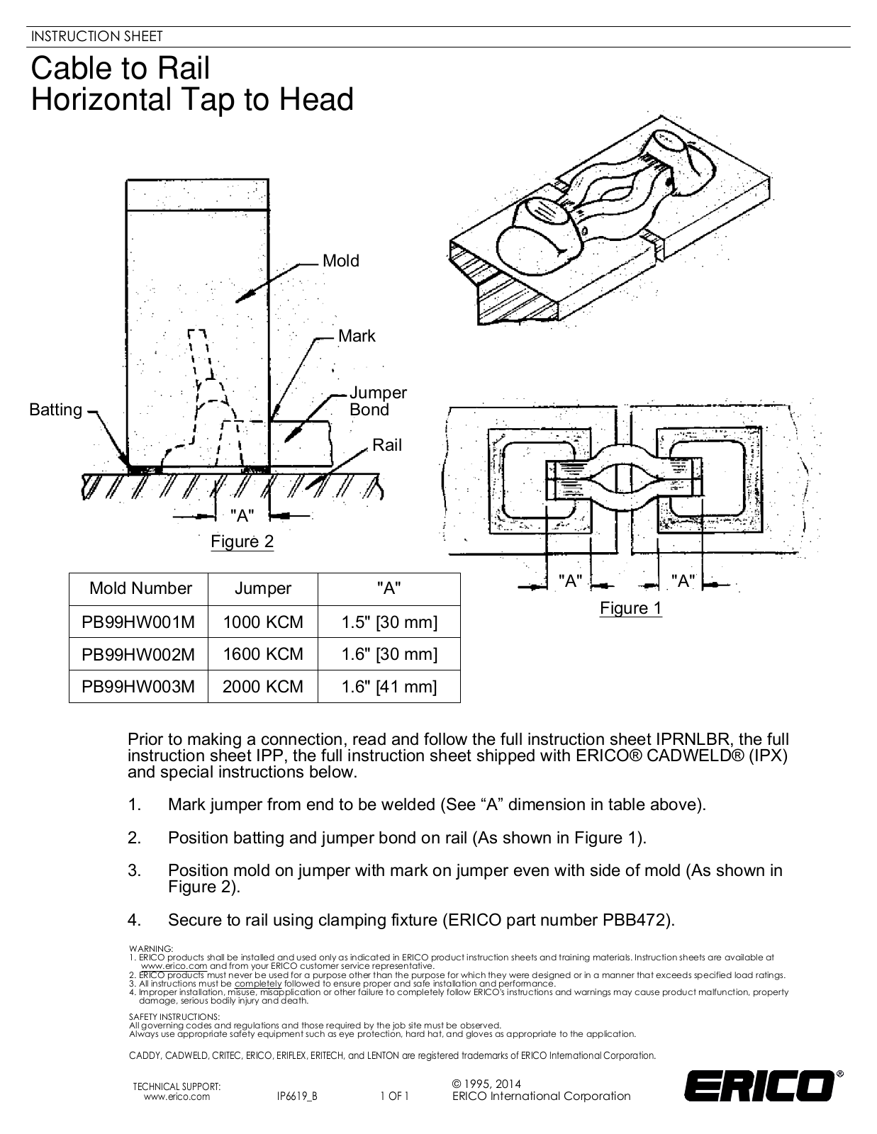 ERICO IP6619 User Manual