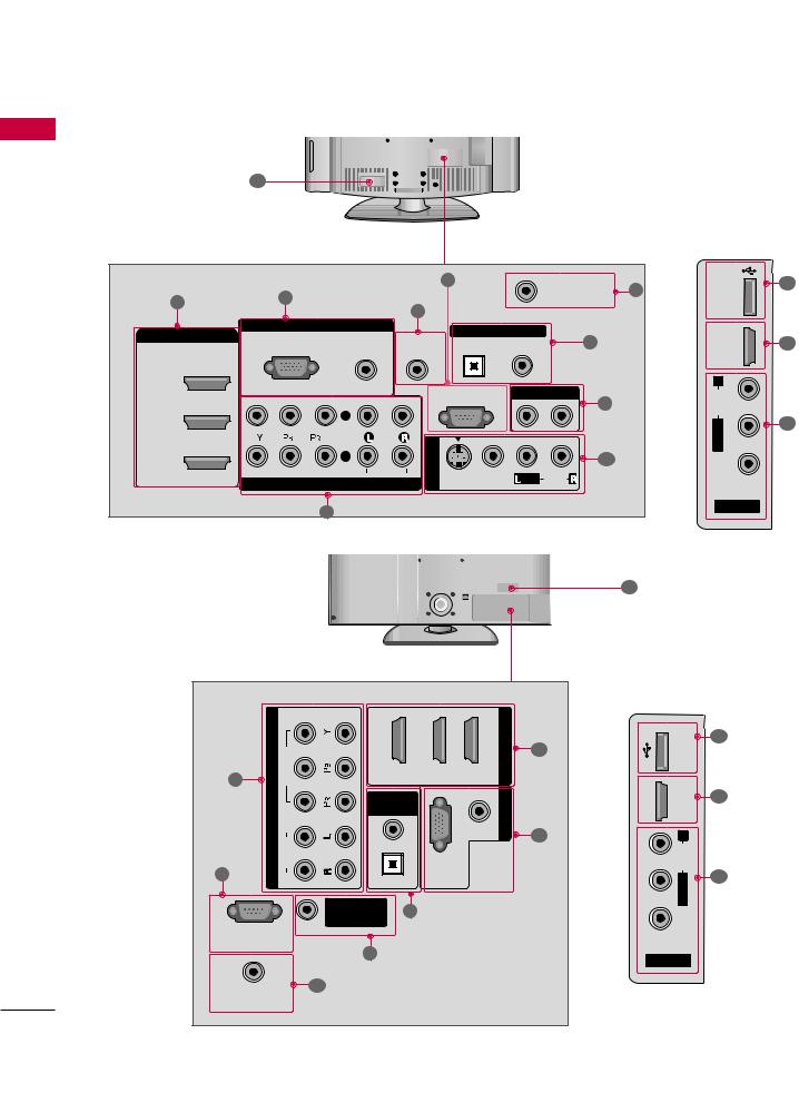 LG 47LG70UA User Manual