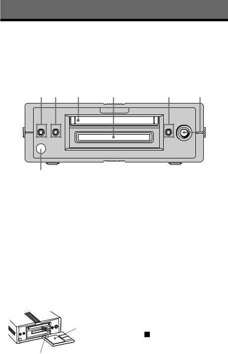 Sony MDS-PC3 User Manual