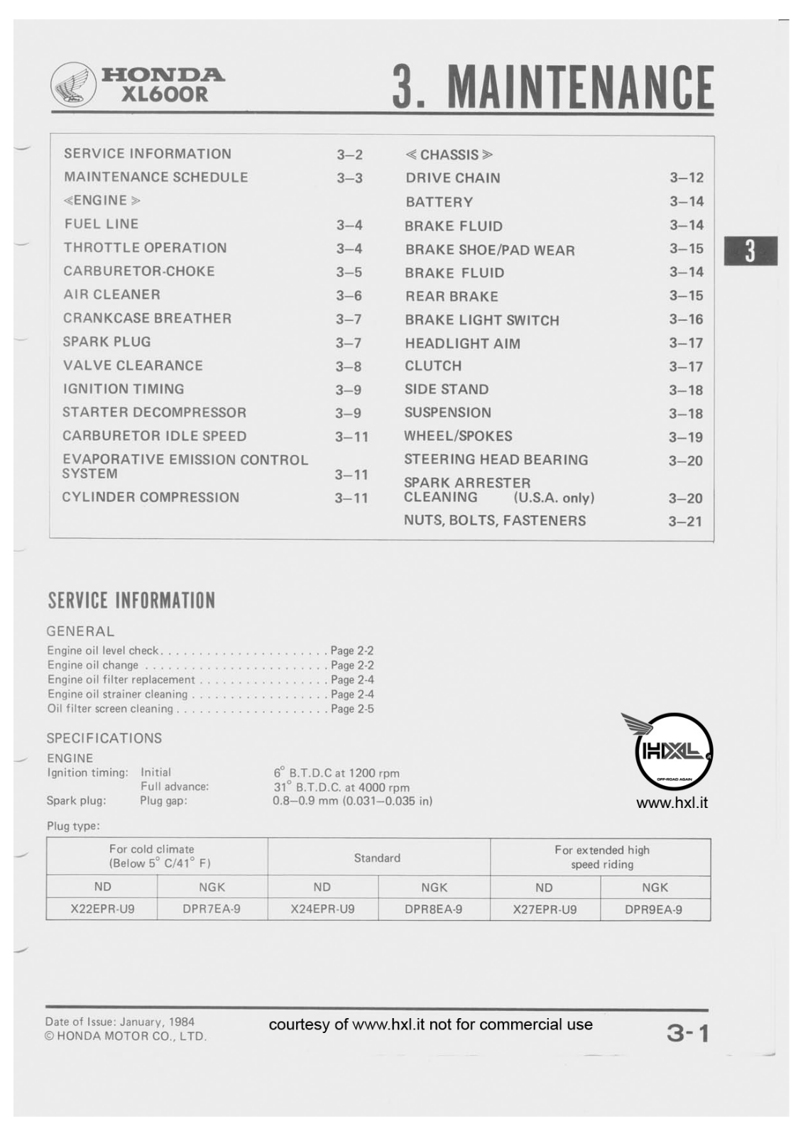 Honda XL600R Service Manual part 03