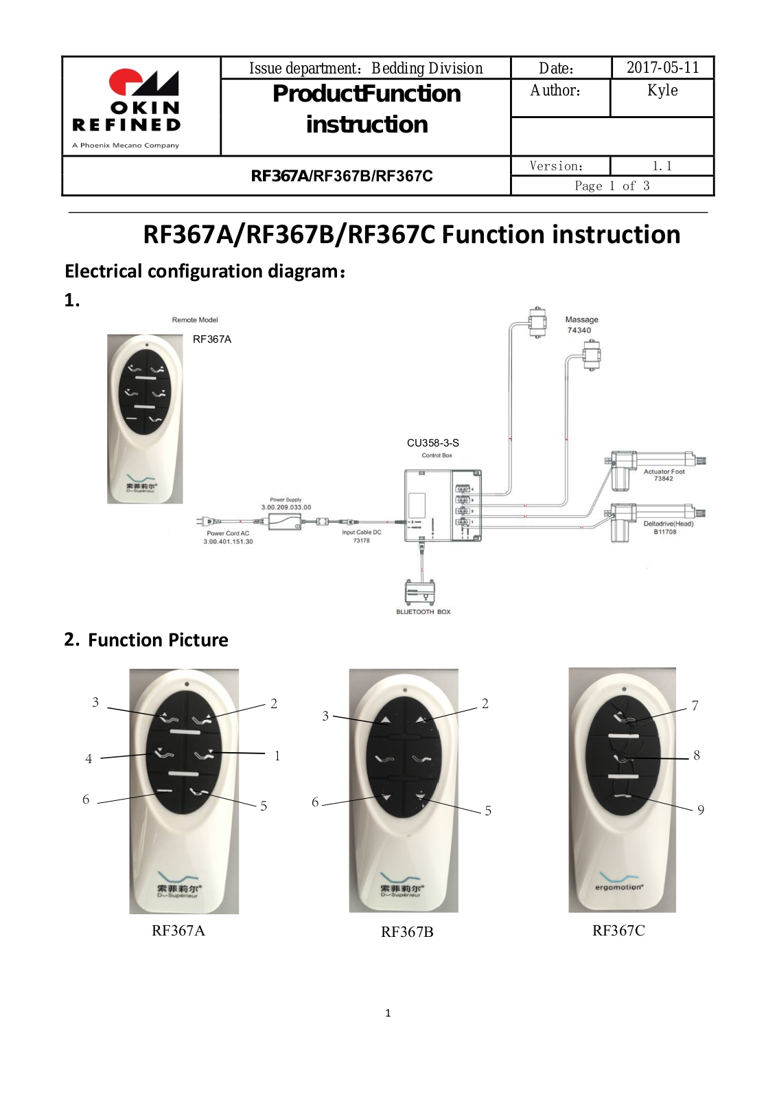 OKIN Refined Electric Technology RF367ABC User Manual