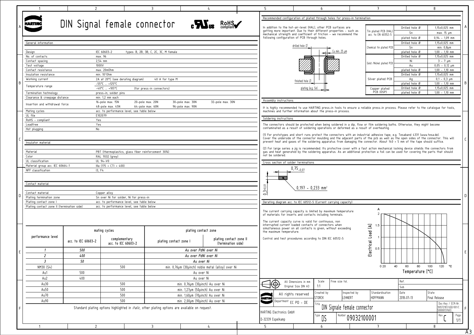 HARTING 0903 296 6825 Datasheet - ManualMachine.com