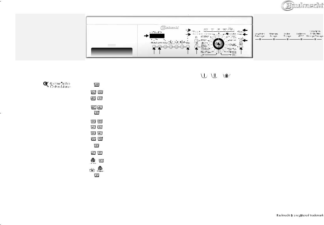 BAUKNECHT WA9986 User Manual