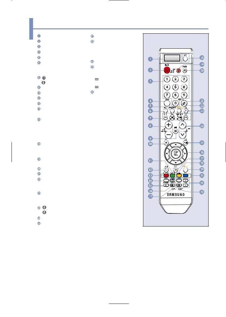 SAMSUNG LA70F91B, LA70F91R User Manual