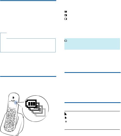 Philips XL5950 User guide