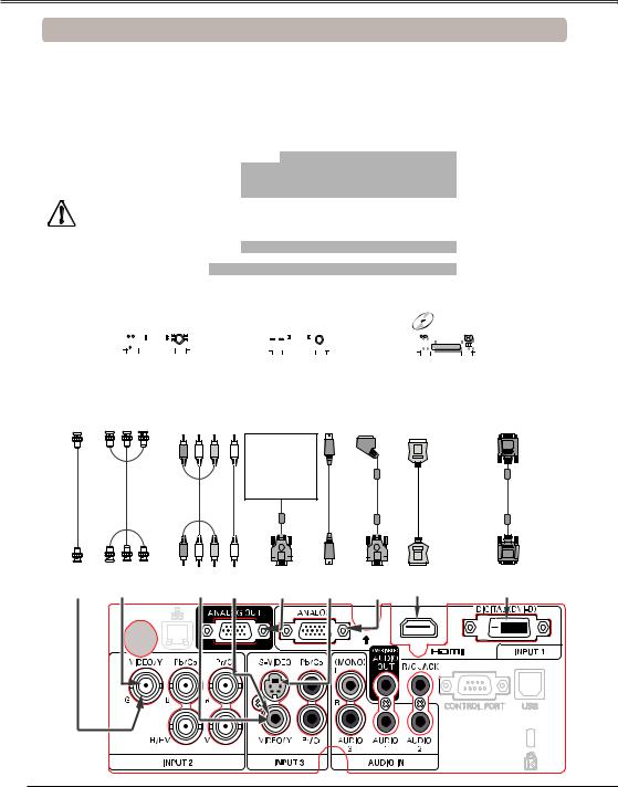 Sanyo PLC-ZM5000L, PLC-ZM5000S, PLC-ZM5000 User Manual