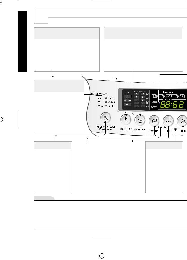 LG WFS2038EKD Owner's manual