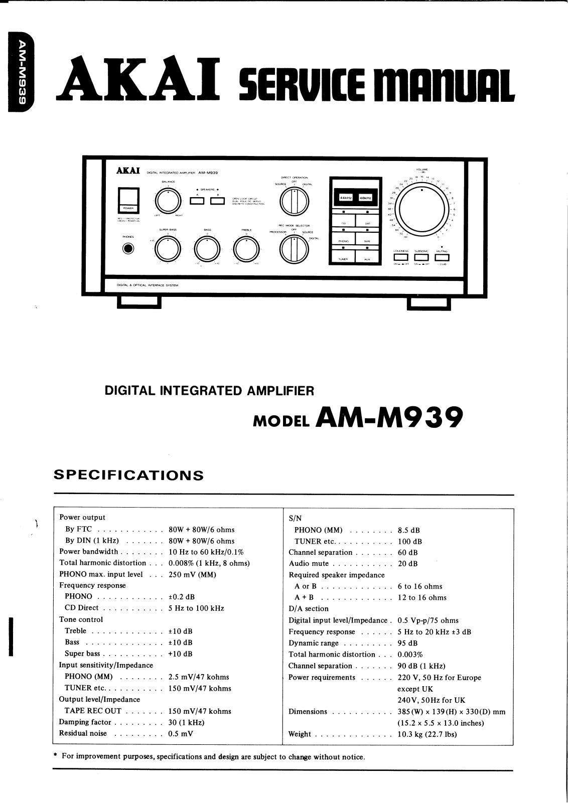 Akai AMM-939 Service manual