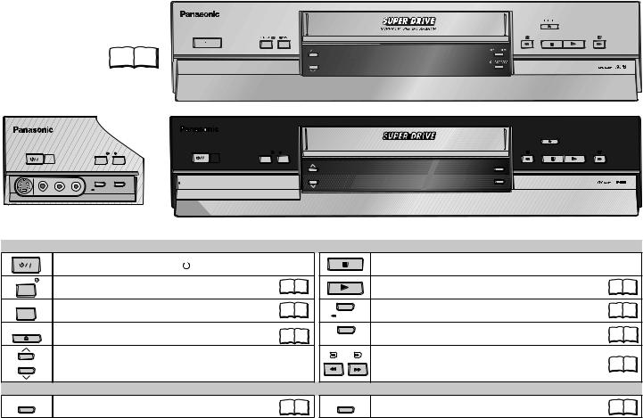 PANASONIC NV-HV51, NV-HV61, NV-MV16, NV-MV21, NV-SV121 User Manual