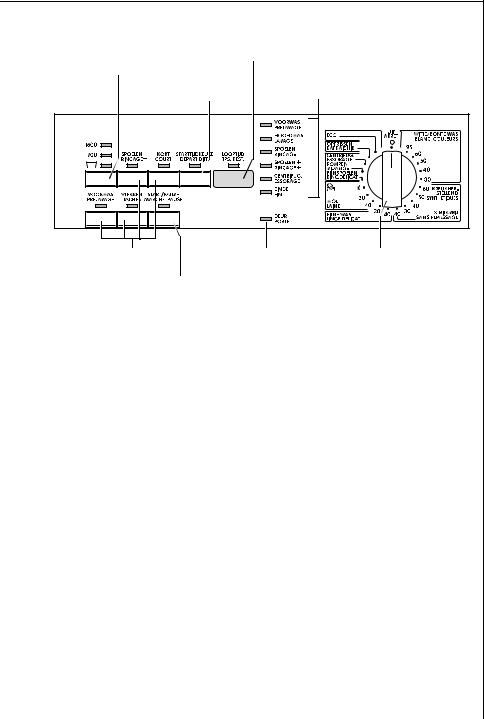 Aeg 66800 User Manual