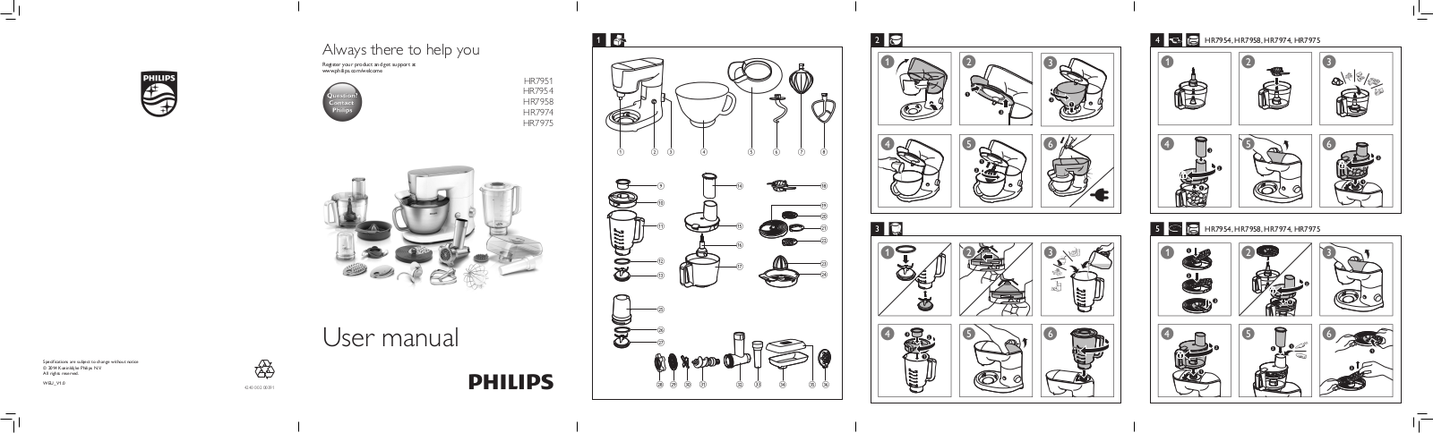 Philips HR7975 User Manual