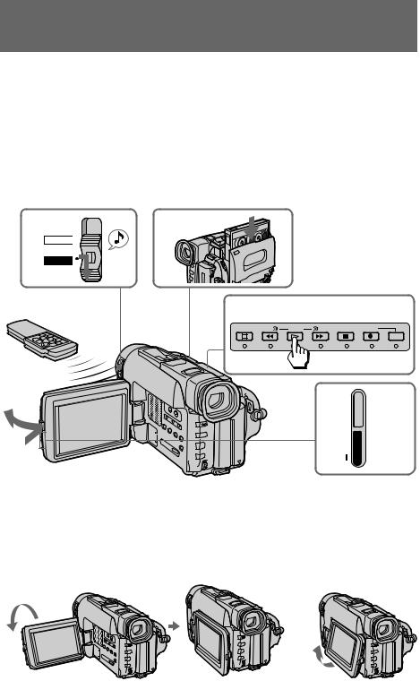 Sony CCD-TRV62, CCD-TRV72 User Manual