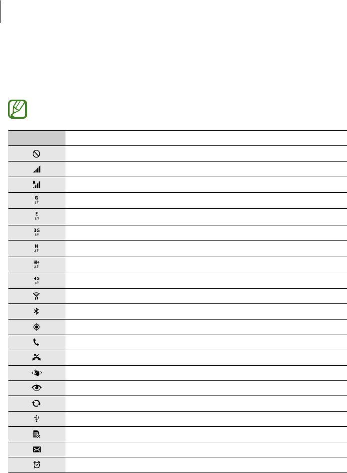 Samsung SM-G900F User Manual