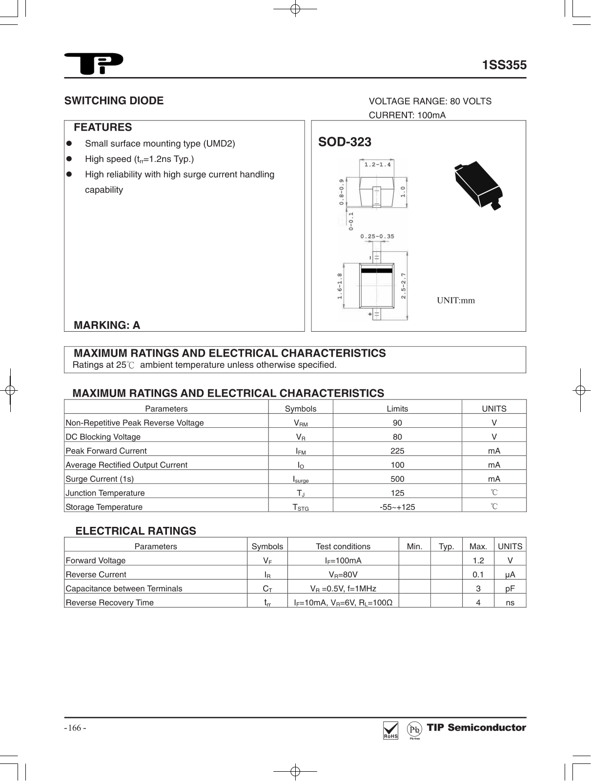 TIP 1SS355 Schematic