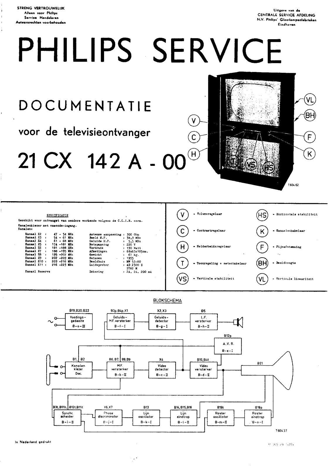 Philips 21cx142a schematic