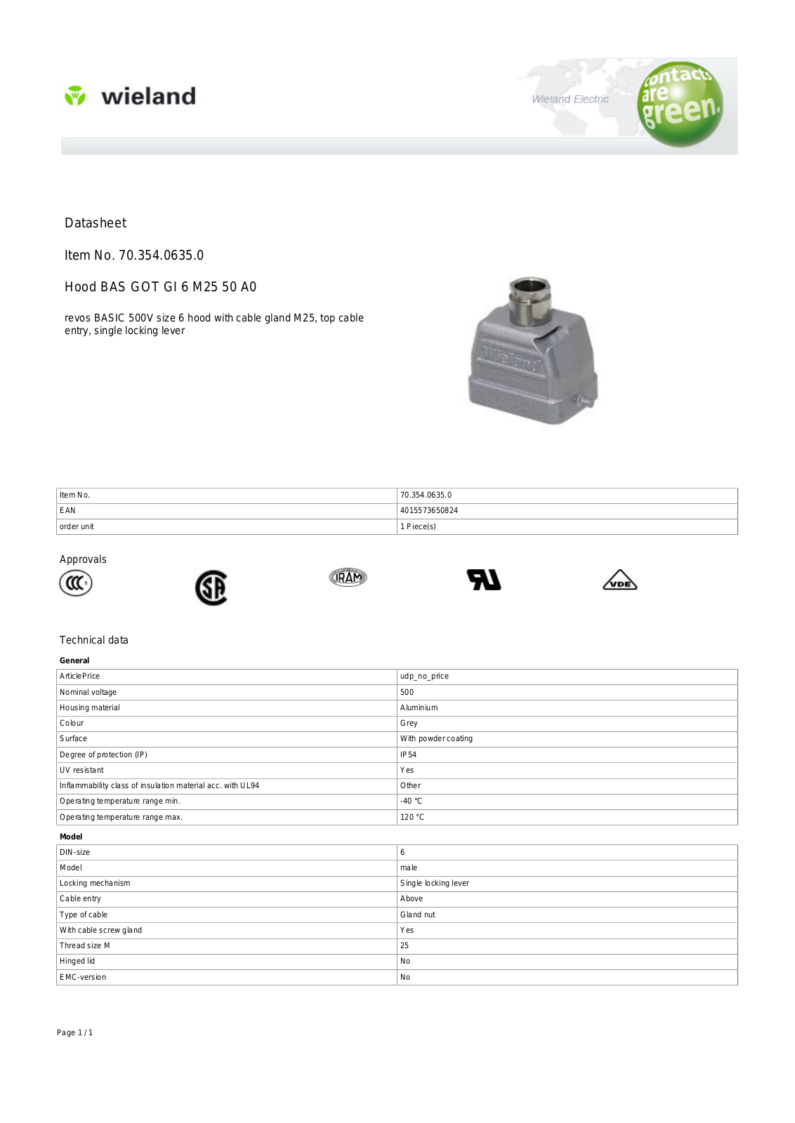 Wieland 70.354.0635.0 Data Sheet