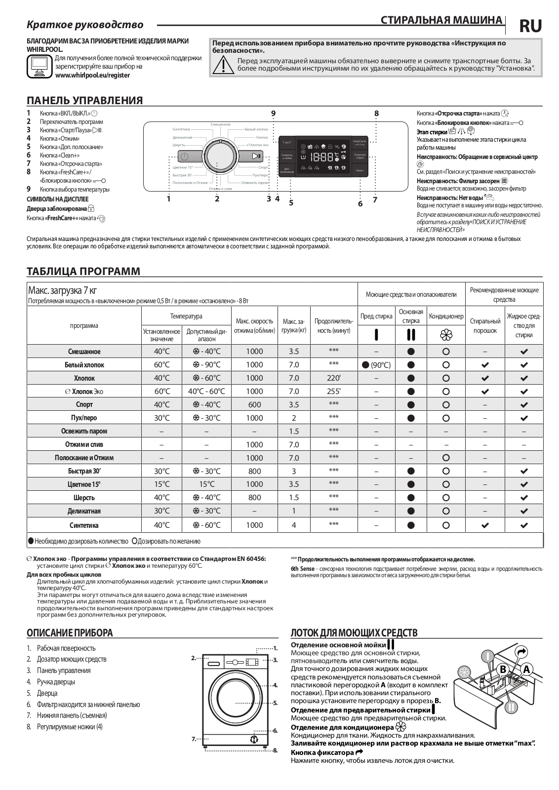 Whirlpool FWSG71083WSV RU User Manual