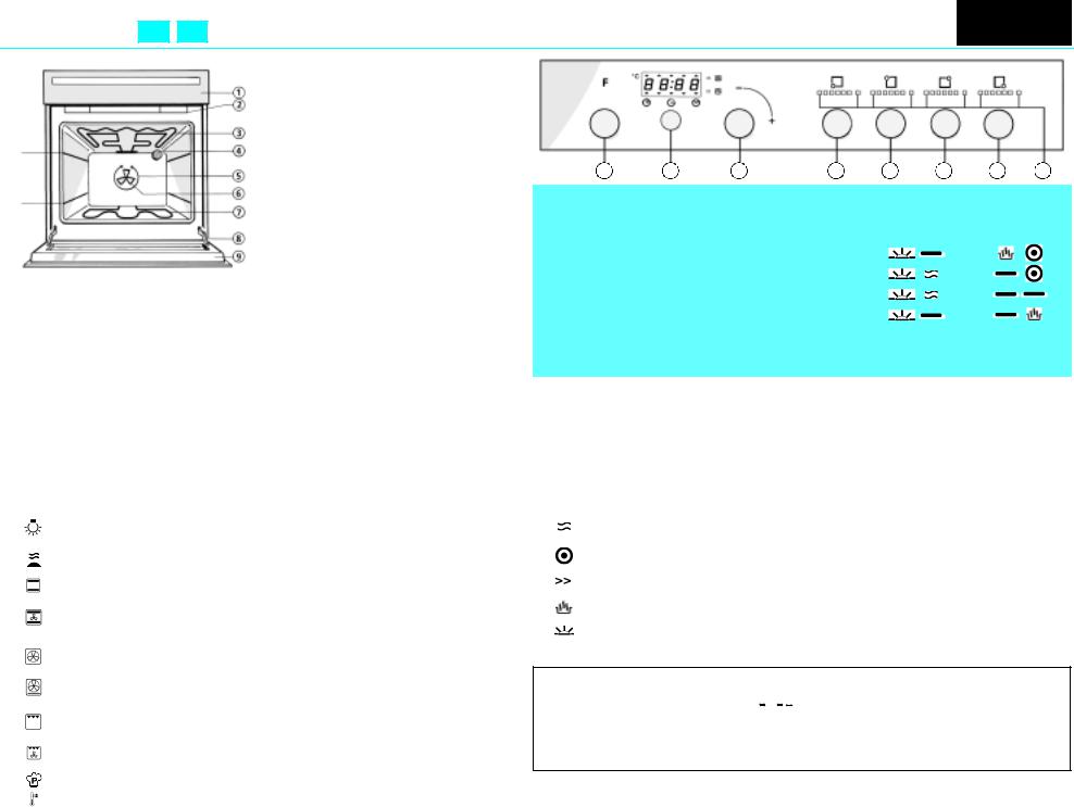 Whirlpool AKZ 241 IX User Manual