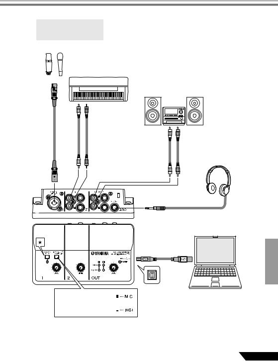 Yamaha AUDIOGRAM 3 User Manual