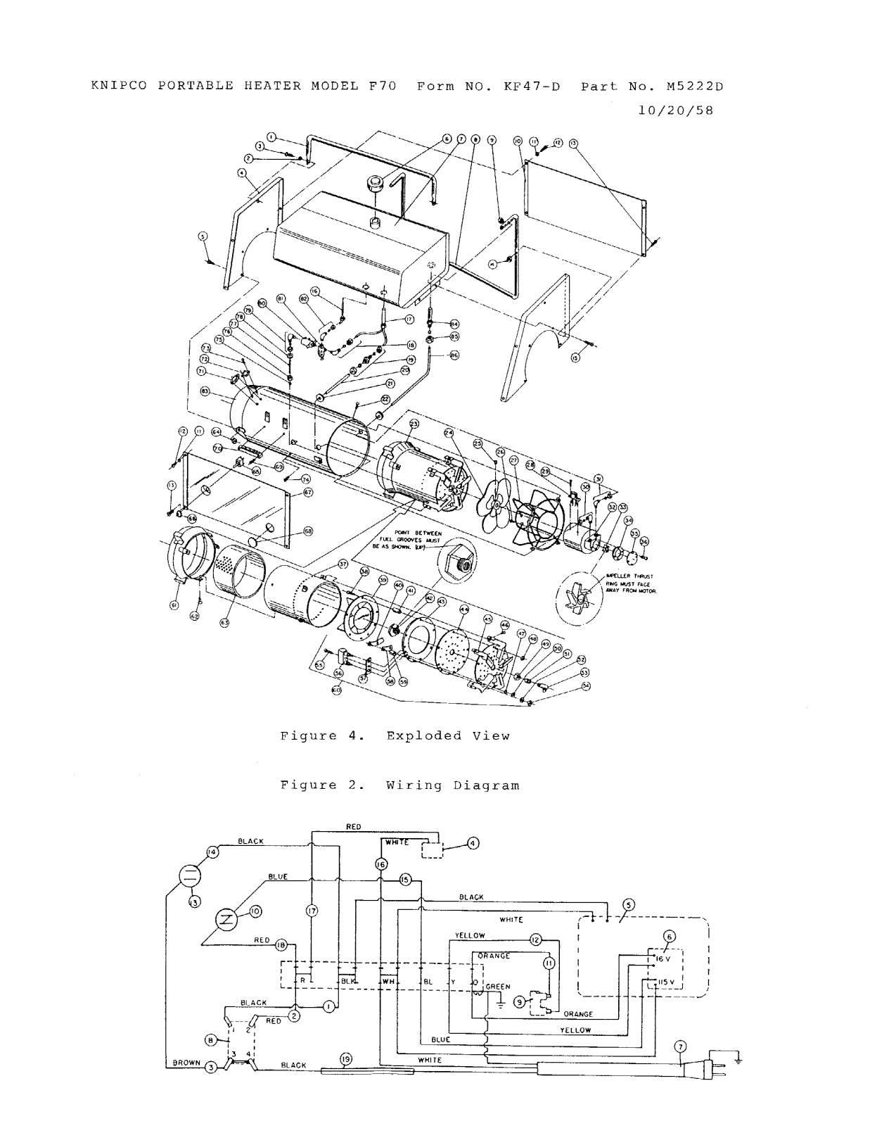 Desa Tech F70 Owner's Manual