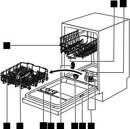 AEG ESI44032 User Manual