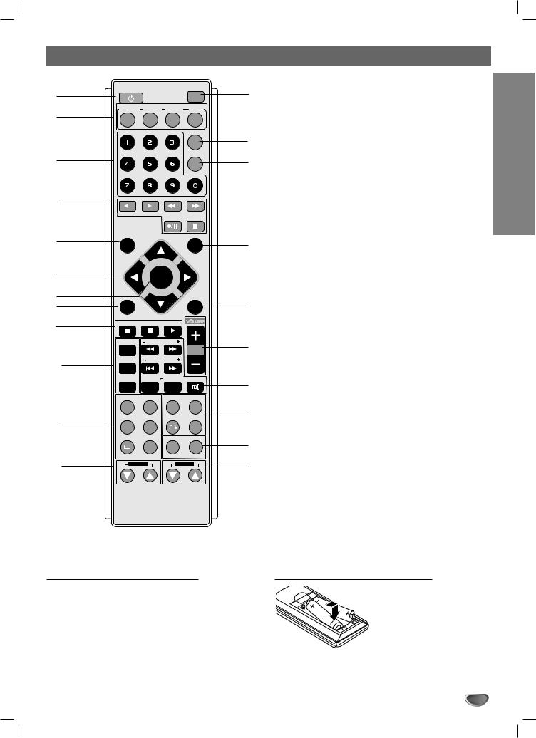LG LX-D2960A User Manual