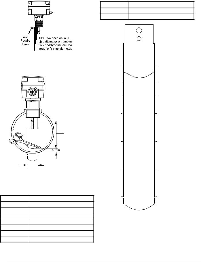 Johnson Controls F240EA Installation Guide