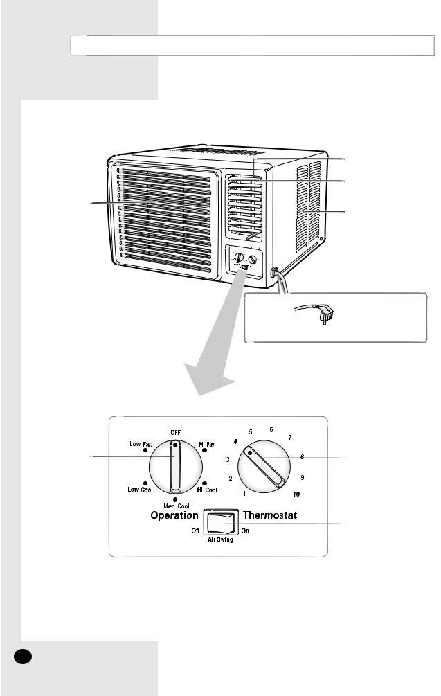 Samsung AW12P1HBA, AW07P1HEA User Manual