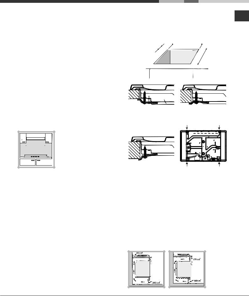 Hotpoint PK 750 RT GH AUS, PK 640 R GH AUS User Manual