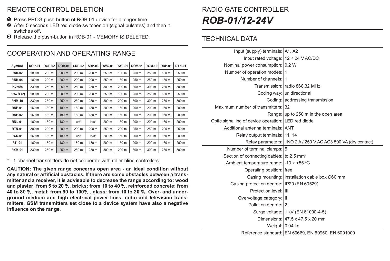 Zamel ROB-01 User Manual