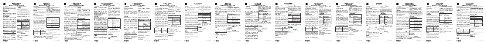 NEO TOOLS 97-220, 97-221, 97-222, 97-223, 97-224 User guide - ManualMachine.com