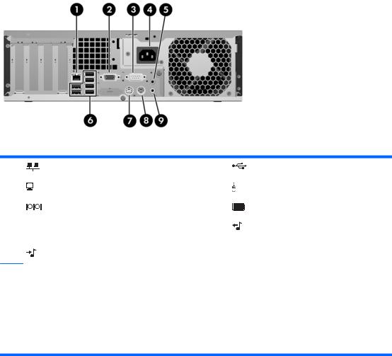 Hp COMPAQ DC5800 SMALL User Manual