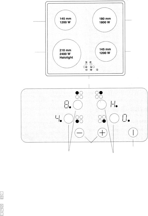 Zanussi ZKT622HN, ZKT622HX User Manual