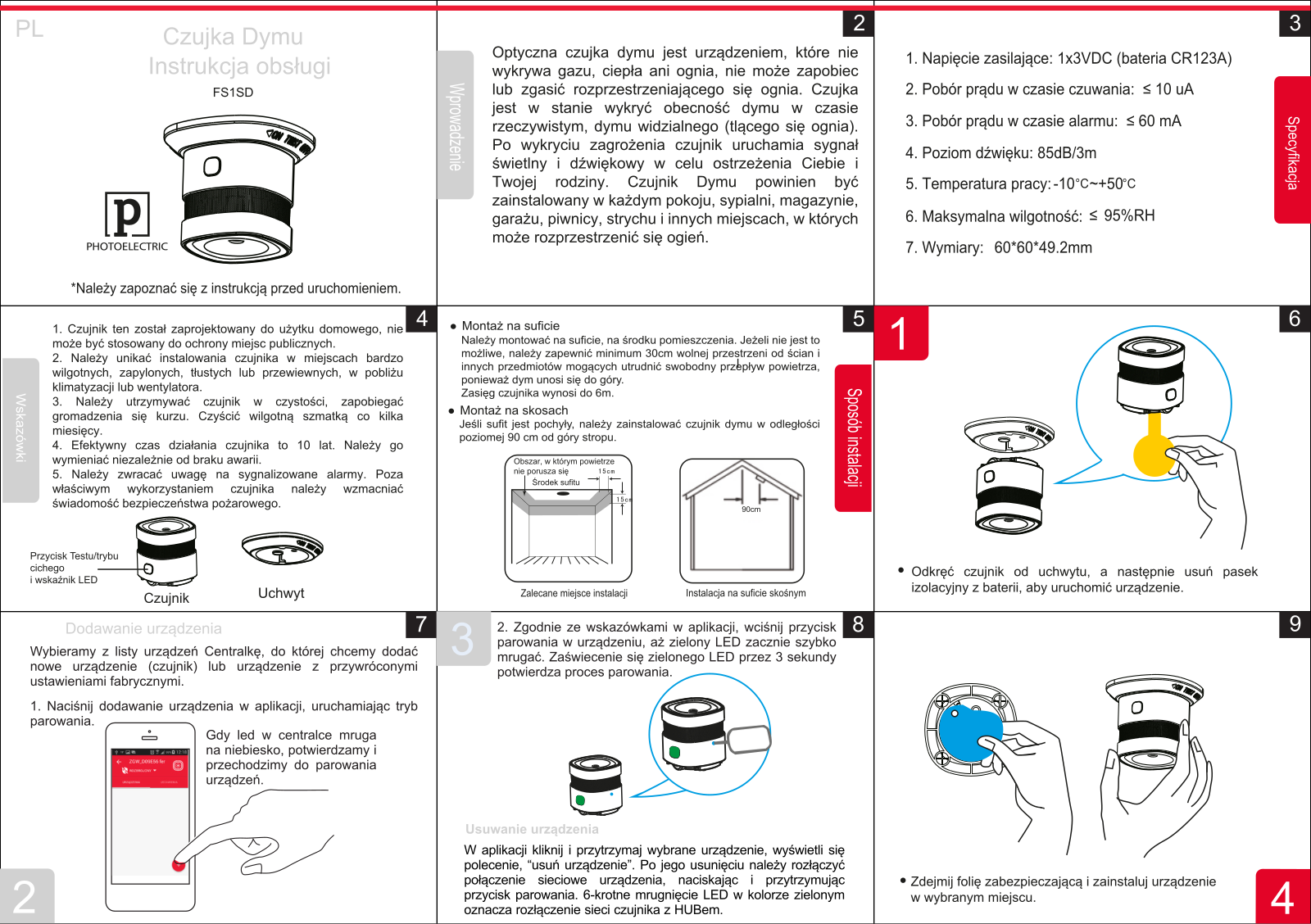 FERGUSON FS1SD User guide - ManualMachine.com
