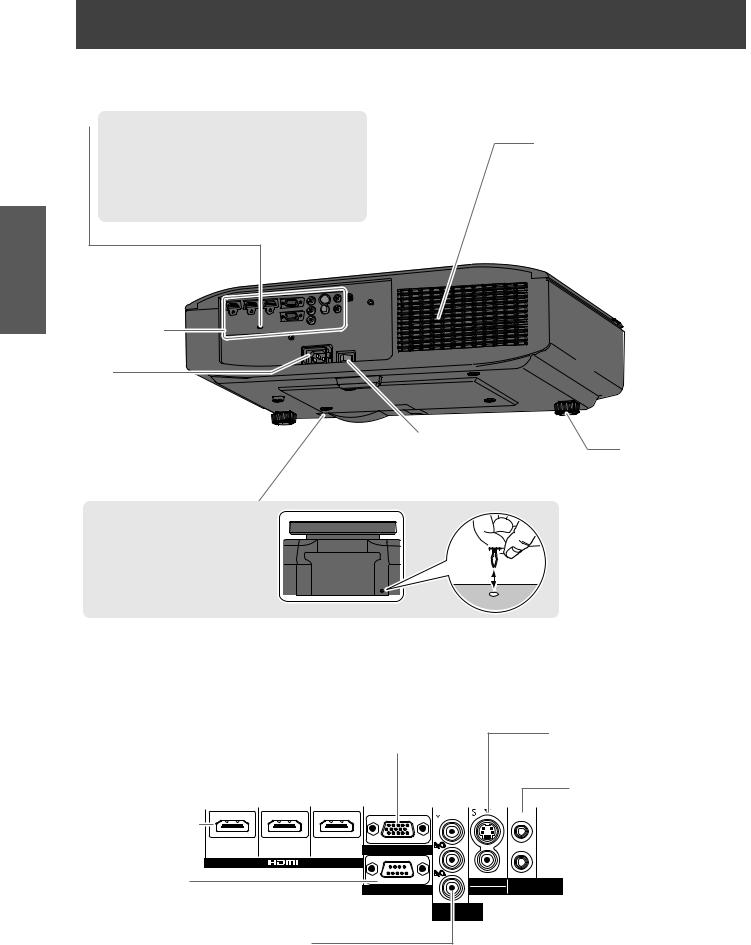 Panasonic PT-AT5000E User Manual