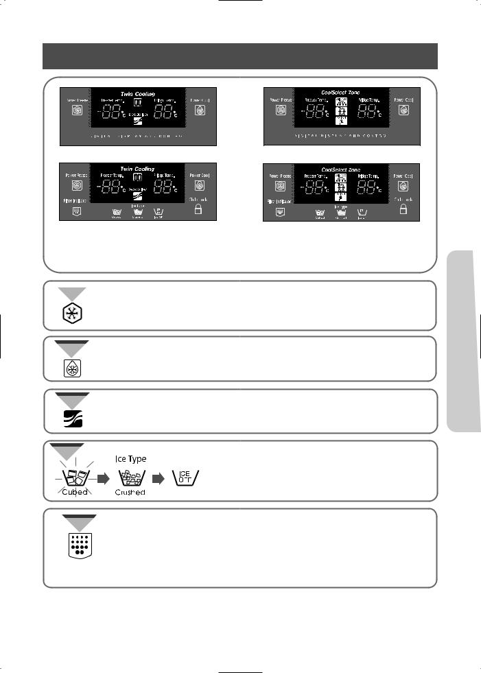 Samsung RS21FNSW User Manual