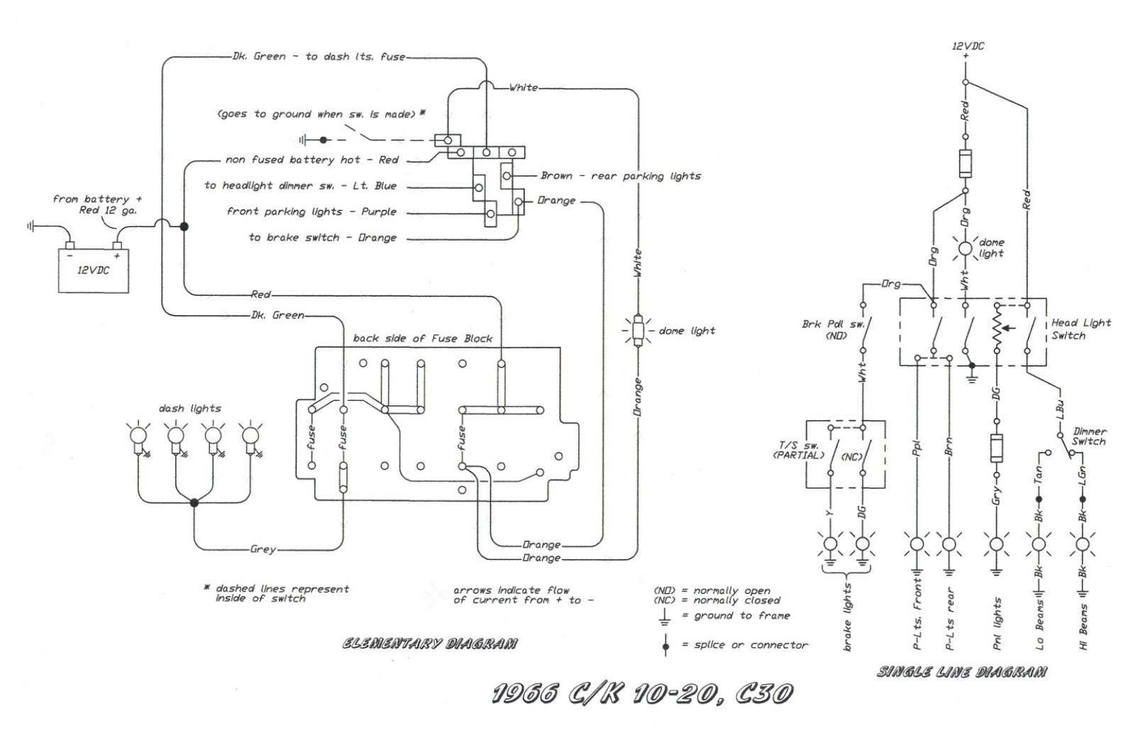 Chevrolet 1966 schematic