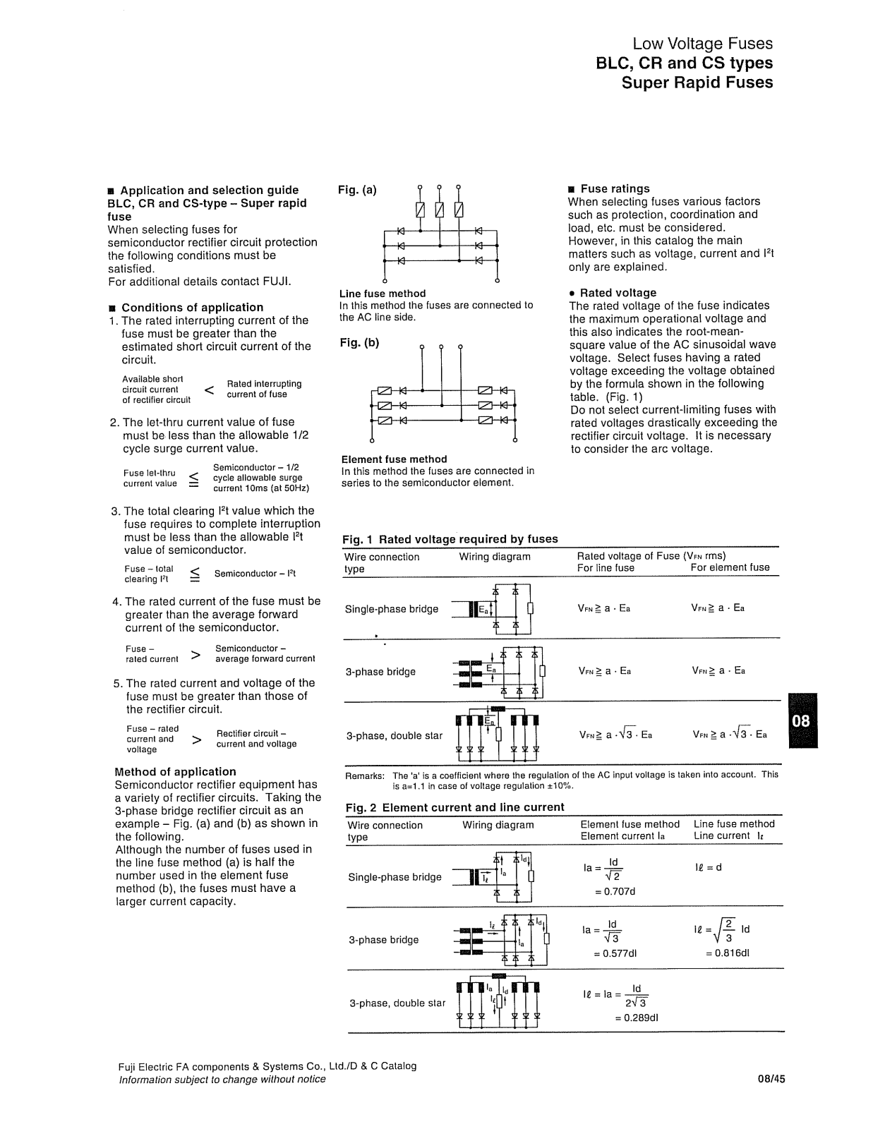 Fuji Electric Low Voltage Fuses Application Information