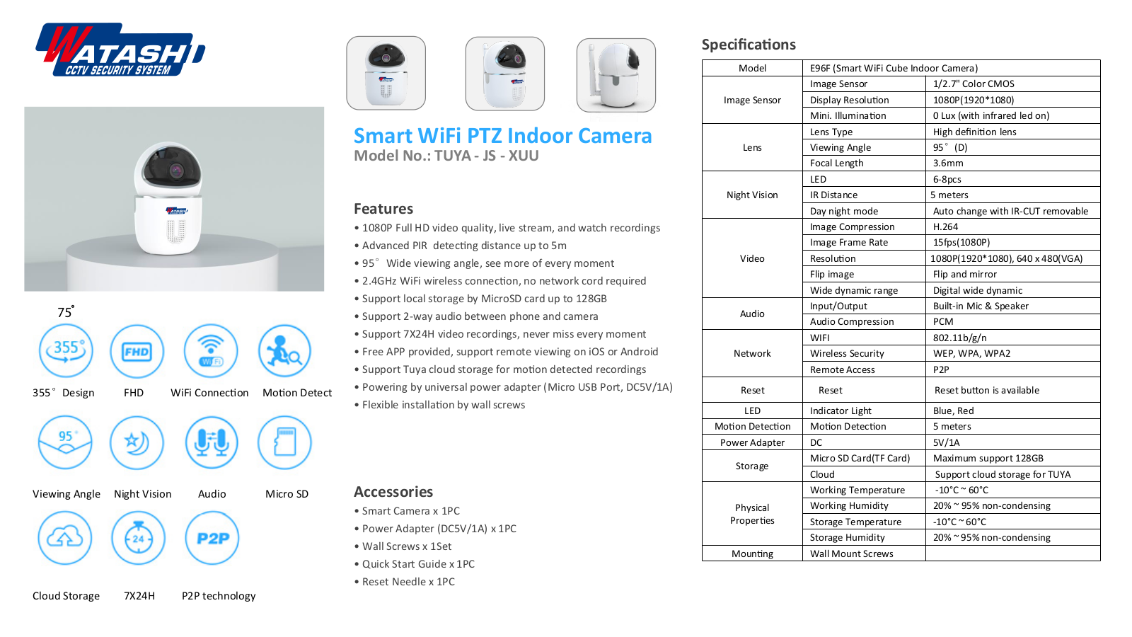 Watash E96F User manual