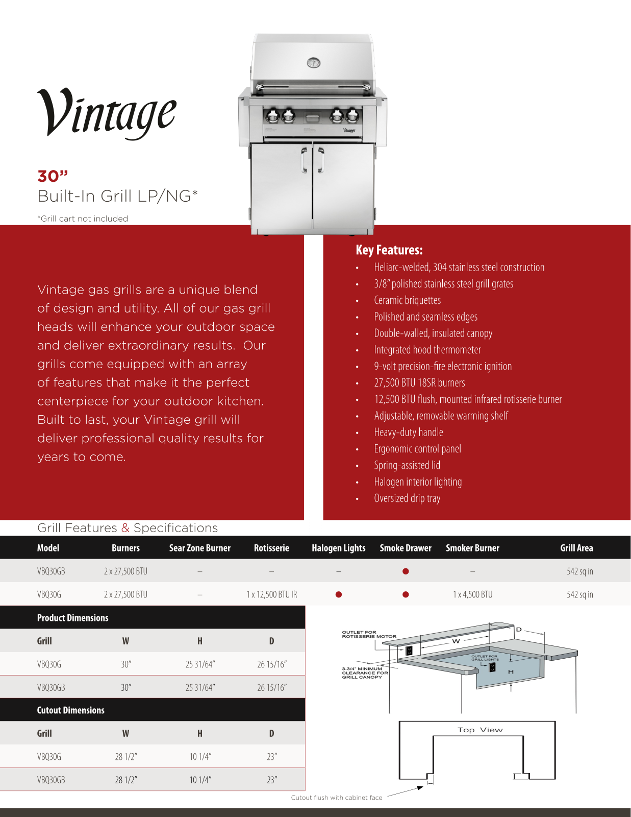 Vintage VNTE1040 Specifications - ManualMachine.com
