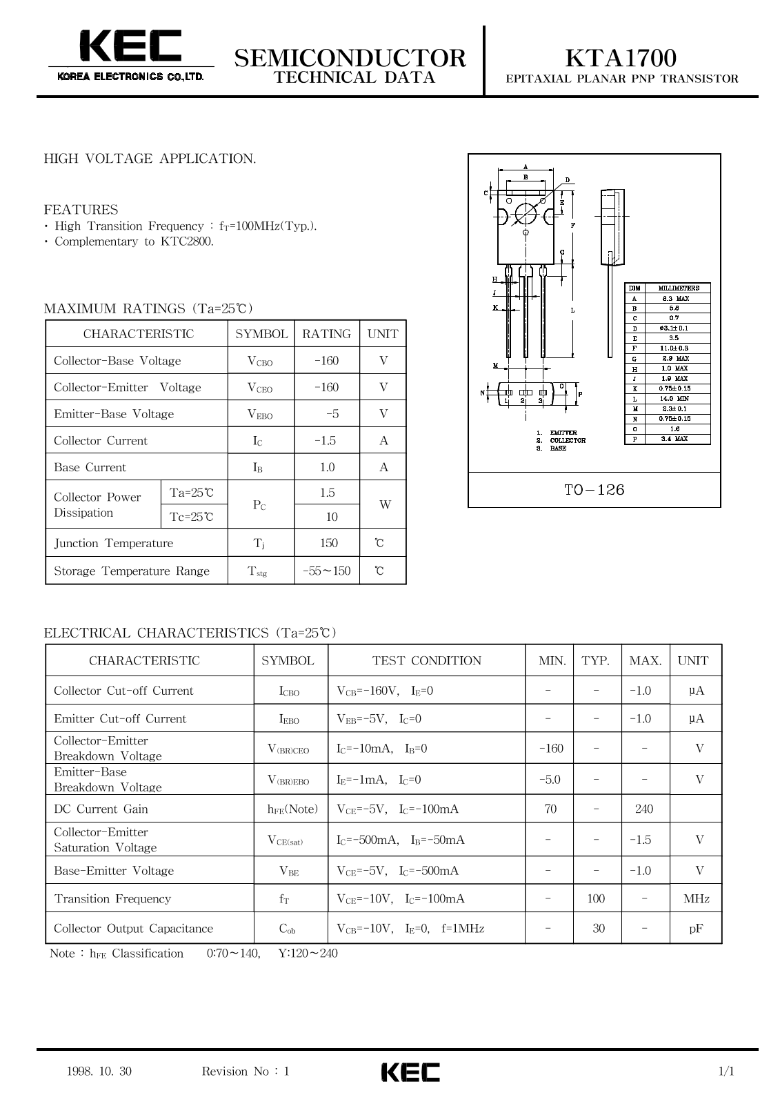 KEC KTA1700 Datasheet