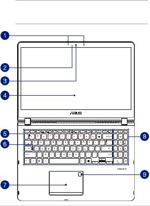 Asus Q505UA, Q525UA, UX561UA, UX561UN User’s Manual