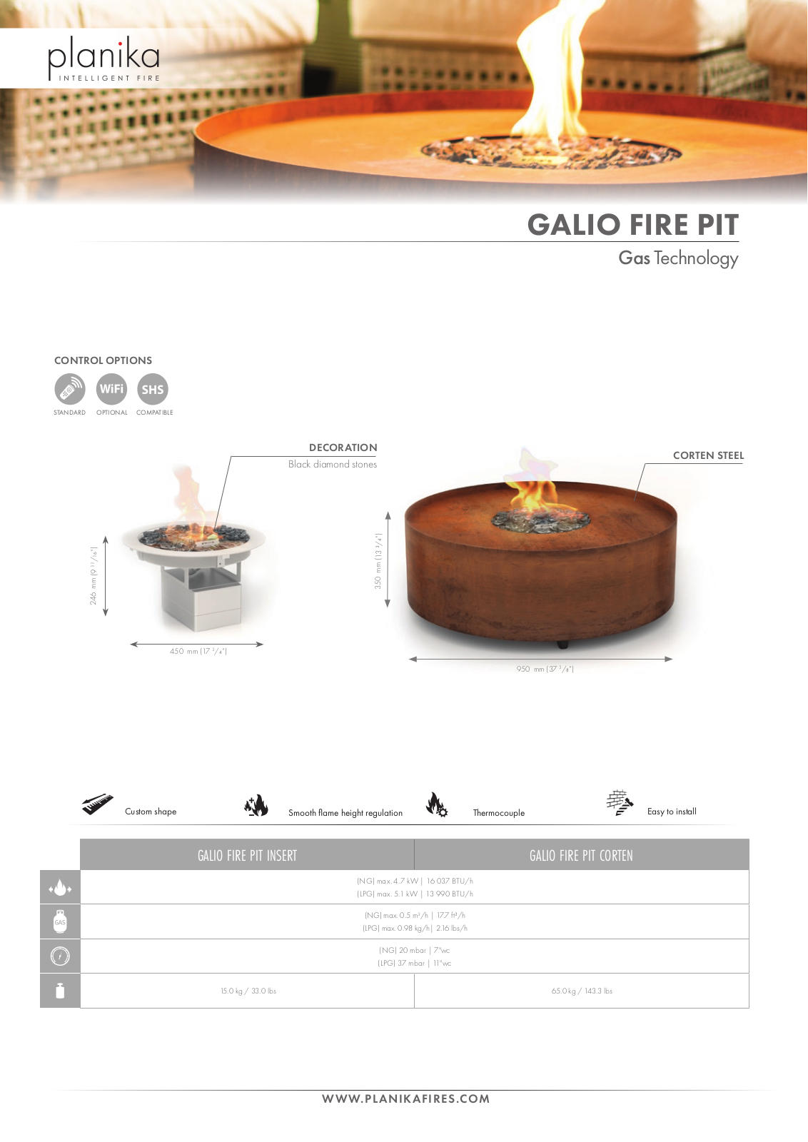 Planika CORFIRETAB Product Sheet - ManualMachine.com