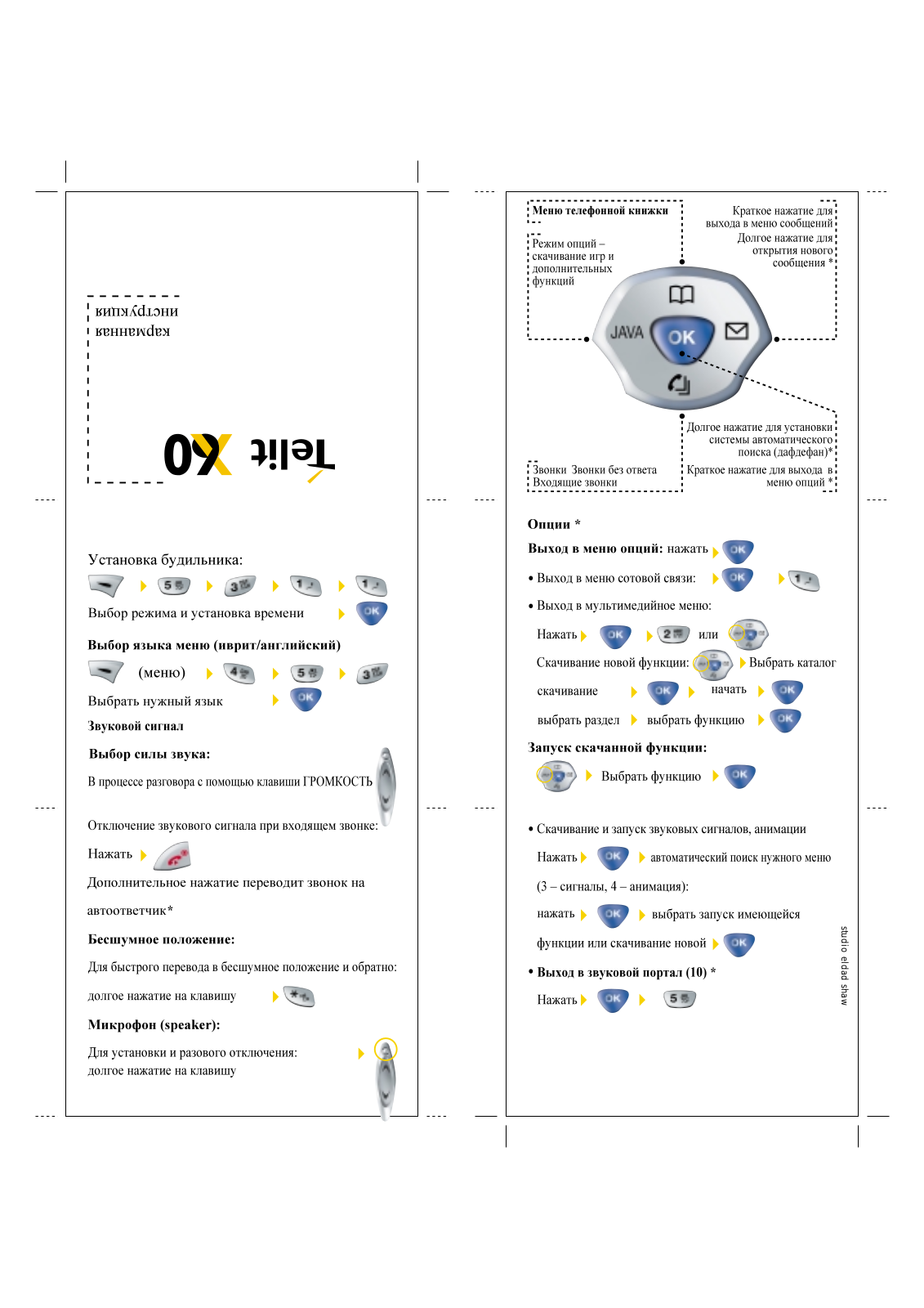 Telit X60 User manual - ManualMachine.com