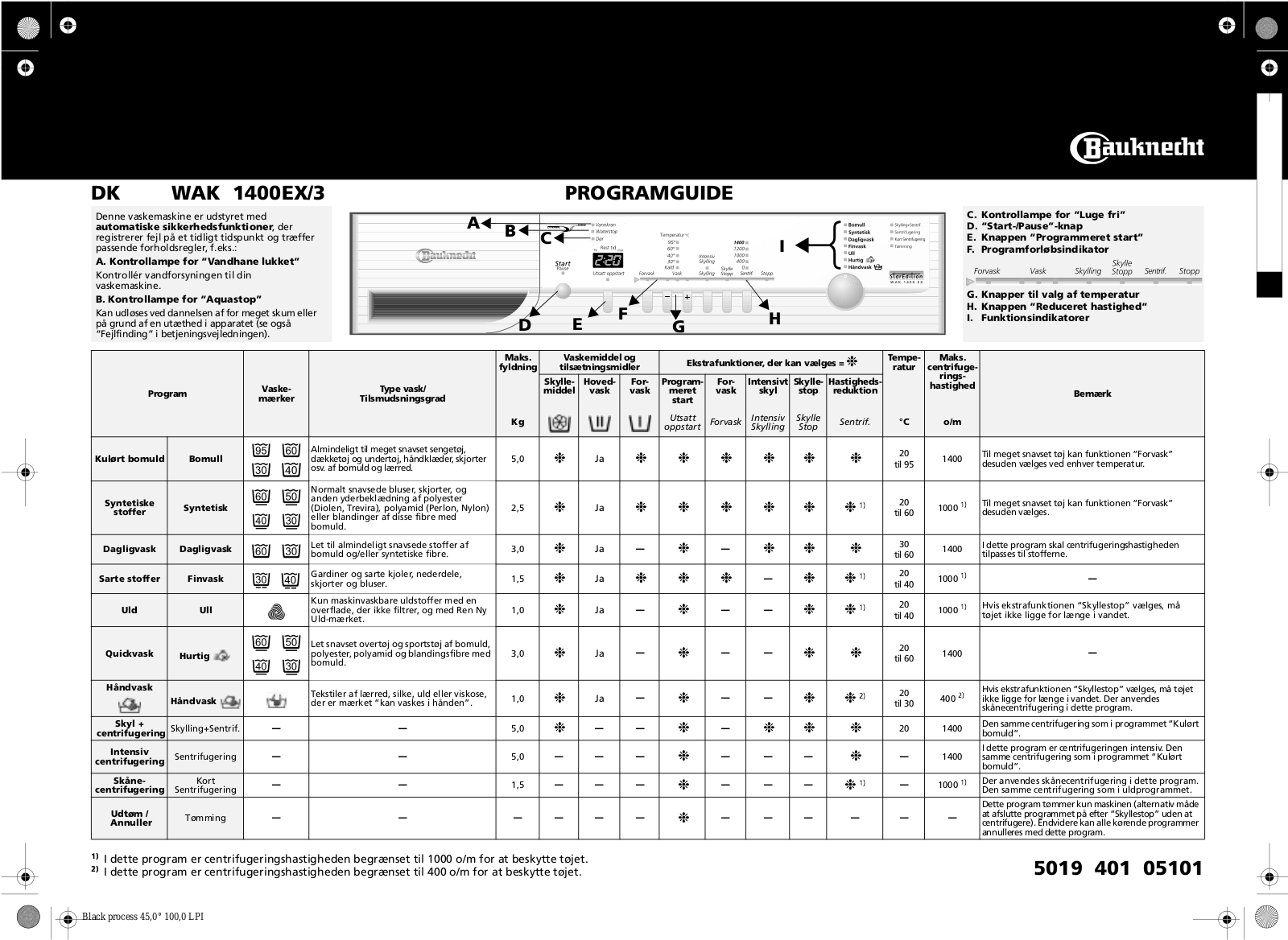 Whirlpool WAK 1400 EX/3 INSTRUCTION FOR USE