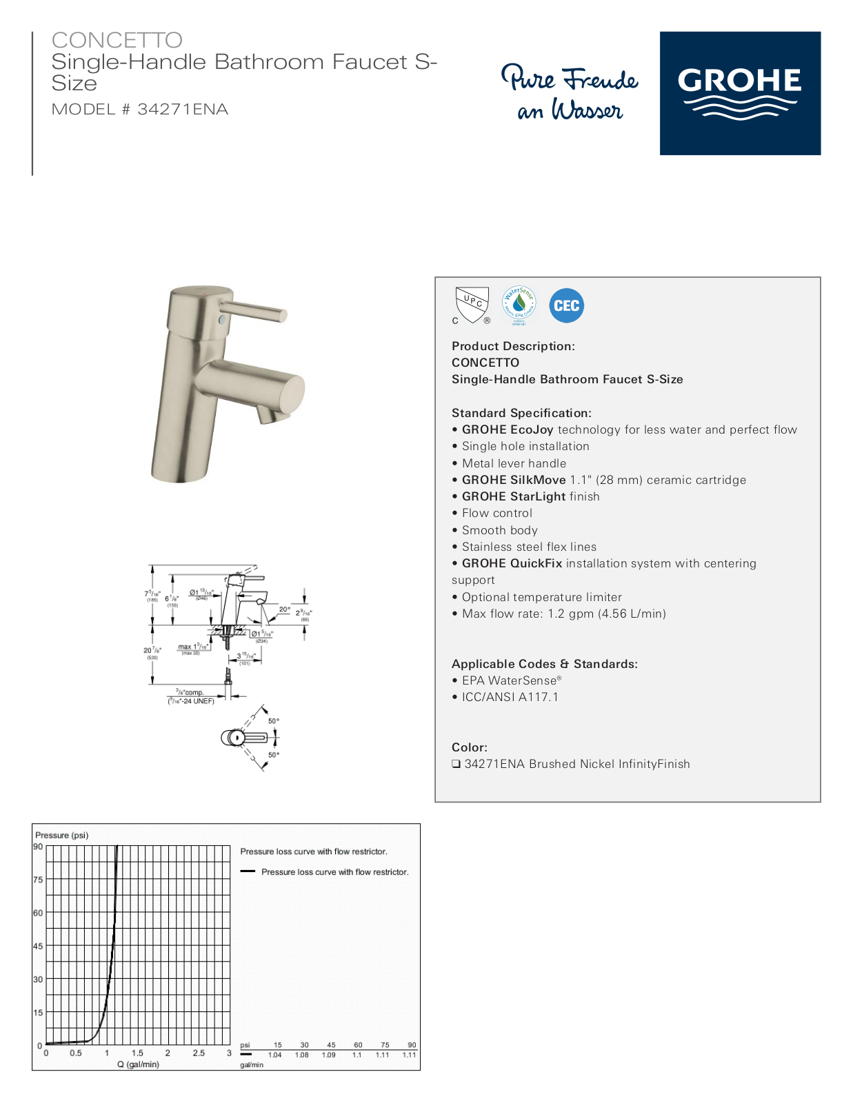 GROHE HBZM1533 Specifications - ManualMachine.com
